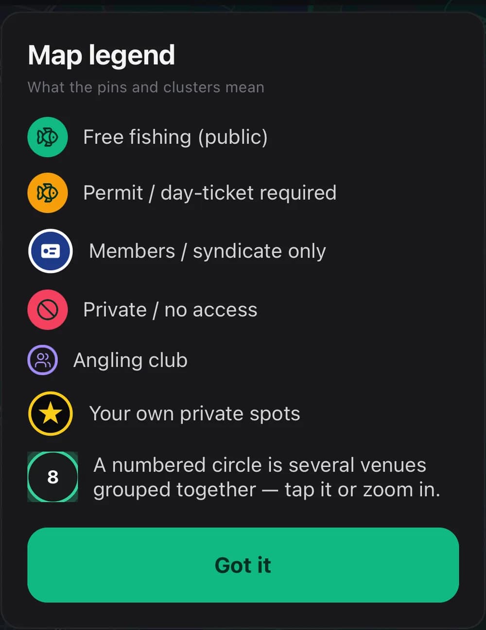 The app's map legend: Free fishing (public) in green, Permit / day-ticket required in amber, Members / syndicate only in navy, Private / no access in red, an angling club marker in violet, your own private spots as a gold star, and numbered circles for grouped venues.